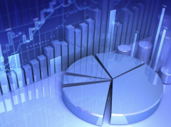 Forecast of social and economic development of the city