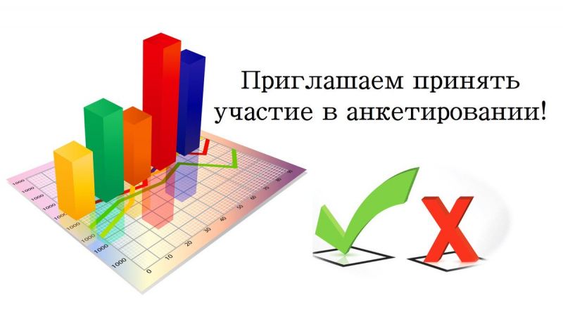 Об анкетировании предпринимателей в сфере ОРВ