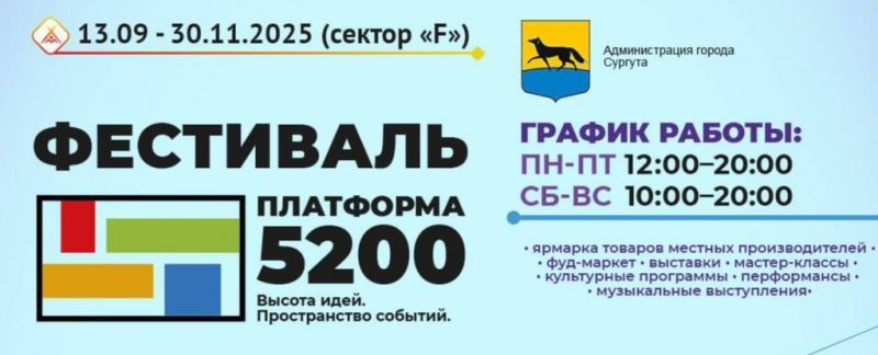 Анонс мероприятий 22-23 ноября 2025 года в рамках Фестиваля «Платформа 5200» в ТРЦ «Сургут Сити Молл»